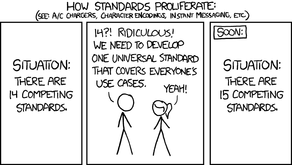 Alt Text